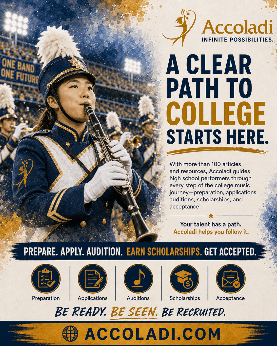 Accoladi article ad