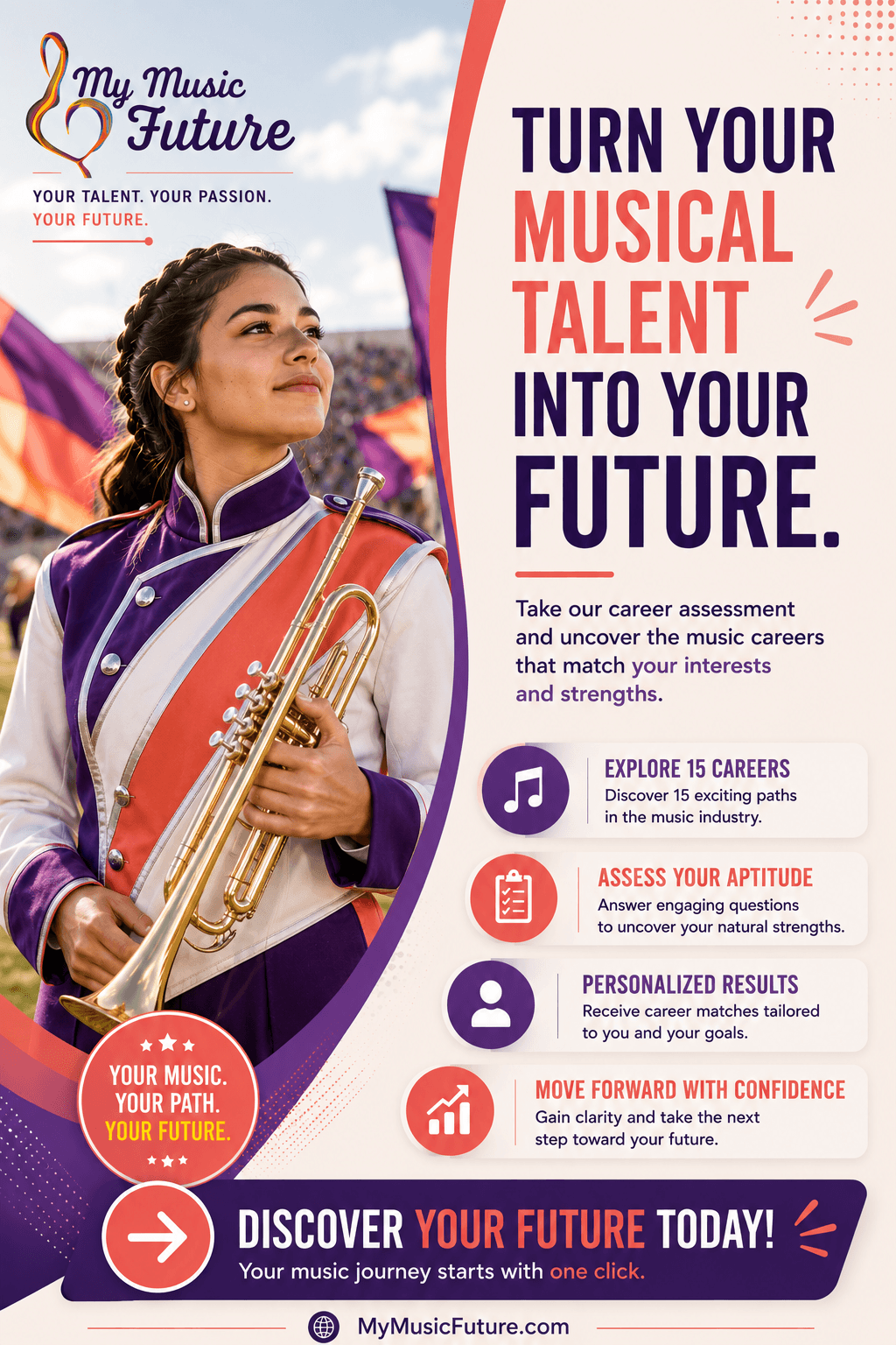 My Music Future article ad